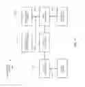 Fig. 14 - Haptic feedback for rotary inputs