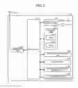 Fig. 03 - Tactile-sensation transmitting device, terminal device, and tactile-sensation transmitting method