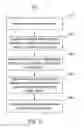 Fig. 04 - HAPTIC EFFECTS DESIGN SYSTEM