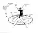 Fig. 01 - Haptic surface with damping apparatus
