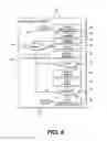 Fig. 07 - ACTIVITY DETECTION FOR GESTURE RECOGNITION