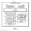 Fig. 02 - Technologies for adaptive rendering using 3D sensors