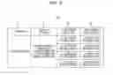 Fig. 04 - Equipment control device, equipment control method, and non-transitory recording medium