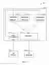 Fig. 04 - Unified virtual reality platform