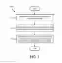 Fig. 06 - Determining digit movement from frequency data