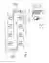 Fig. 05 - 3D gesture recognition