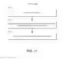 Fig. 11 - 3D gesture recognition