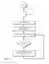 Fig. 09 - SYSTEM AND METHOD FOR ORIENTATION-BASED OBJECT MONITORING AND DEVICE FOR THE SAME