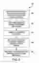 Fig. 08 - Printed double-wrapped coil on paper for projective capacitance sensing