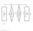 Fig. 13 - Touch sensor pattern for edge input detection