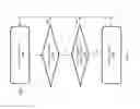 Fig. 15 - Touch sensor pattern for edge input detection