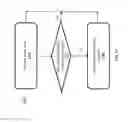 Fig. 16 - Touch sensor pattern for edge input detection