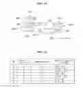 Fig. 11 - Multi-touch sensitive display device and method for assigning touch identification therein