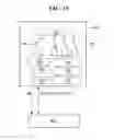 Fig. 18 - Multi-touch sensitive display device and method for assigning touch identification therein