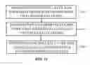 Fig. 10 - Sensor layer having a patterned compliant layer