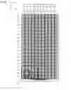 Fig. 02 - Conductive sheet, touch panel device, and display device