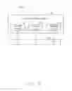 Fig. 03 - Display device and touch display panel