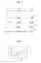 Fig. 04 - Electronic device having force touch function