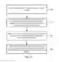 Fig. 10 - Transparent force sensitive structures in an electronic device