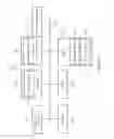 Fig. 11 - Transparent force sensitive structures in an electronic device