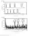 Fig. 24 - Graphene touch sensor, method for operating same, and method for manufacturing same