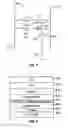Fig. 12 - Integrated touch and display architectures for self-capacitive touch sensors