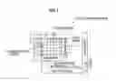 Fig. 02 - OPERATION INPUT DEVICE