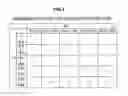 Fig. 04 - OPERATION INPUT DEVICE