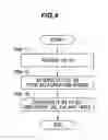 Fig. 05 - OPERATION INPUT DEVICE