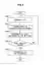 Fig. 06 - OPERATION INPUT DEVICE