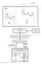 Fig. 01 - Application programming interface for multi-touch input detection