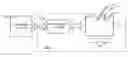 Fig. 01 - Variable time anti-aliasing filter