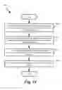 Fig. 16 - Unified drawing framework