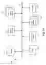 Fig. 20 - Unified drawing framework