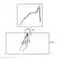Fig. 01 - Learning method and information processing apparatus