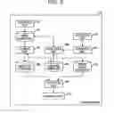 Fig. 09 - Learning method and information processing apparatus