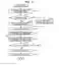 Fig. 22 - Learning method and information processing apparatus