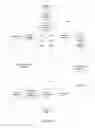 Fig. 03 - Programmable symbol animation pre-processor for building automation graphics