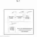 Fig. 06 - Method for reducing power consumption in electronic devices