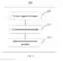 Fig. 04 - METHOD AND APPARATUS FOR PROCESSING INFORMATION