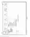 Fig. 06 - Graphical user interfaces for managing hierarchical systems