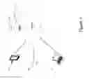 Fig. 02 - Continuity of experience card for index