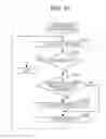 Fig. 08 - DISPLAY, NON-TRANSITORY COMPUTER READABLE MEDIUM, AND DISPLAY METHOD