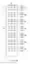 Fig. 04 - Electronic apparatus and method for managing content
