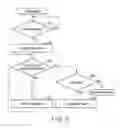 Fig. 31 - Electronic apparatus and method for managing content