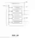 Fig. 22 - Interactive graphical object