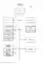 Fig. 02 - Sales data processing apparatus and sales data processing method