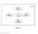 Fig. 03 - Method and apparatus for managing digital media content