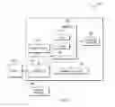 Fig. 08 - Linking selected messages in electronic message threads