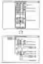 Fig. 01 - Integrated multidimensional view of hierarchical objects